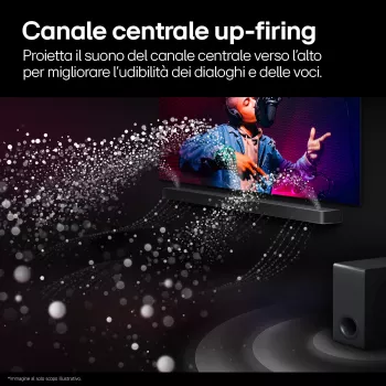 Soundbar LG S95TR 9.1.5 kanavaa 810 W RMS langattomalla 220 W subwooferilla, musta