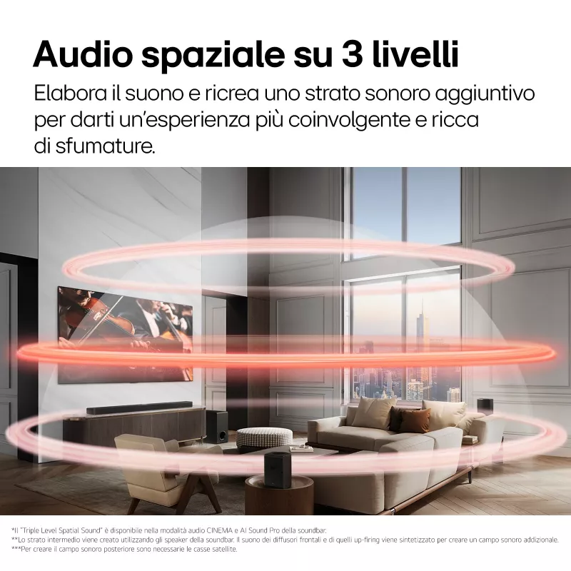Soundbar LG S95TR 9.1.5 kanavaa 810 W RMS langattomalla 220 W subwooferilla, musta