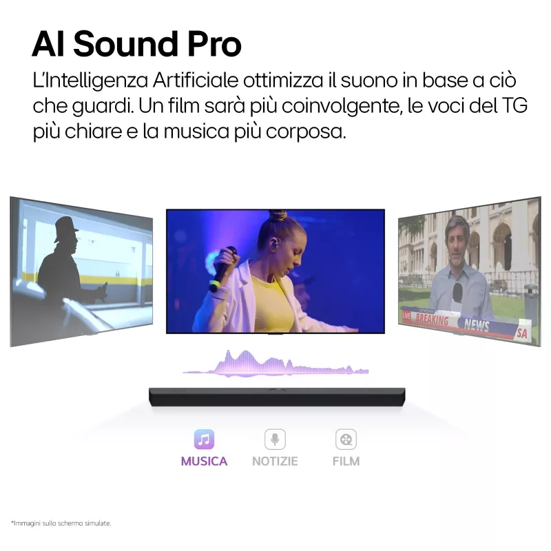 Soundbar LG S95TR 9.1.5 kanavaa 810 W RMS langattomalla 220 W subwooferilla, musta