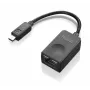 Lenovo 4X90F84315 liitäntäkortit/-sovittimet RJ-45