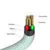 Verbatim Sync & Charge Magnetic -kaapeli - 60W USB-C - USB-C 120 cm vihreä