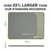 Fellowes Breyta (New) XL hiirimatto Sage, Sage, monokromaattinen, liukumaton alusta