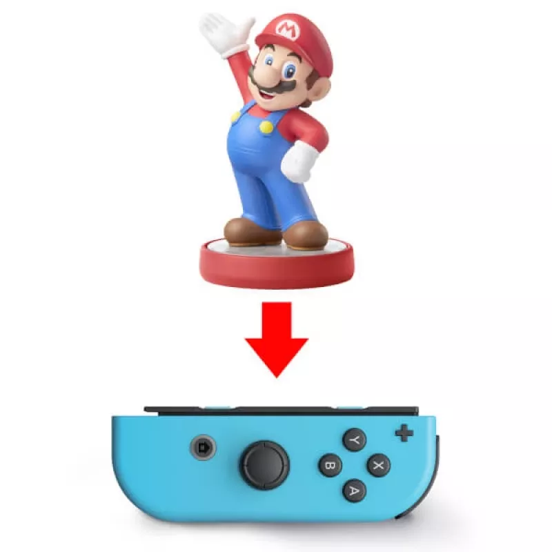 Nintendo Joy-Con sininen, punainen Bluetooth peliohjain analoginen/digitaalinen Nintendo Switch