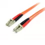 StarTech.com 3m kuitu-kaapeli – multimode duplex 62,5/125 LSZH kuitu-patchkaapeli – LC/LC