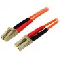 StarTech.com 2m kuitu-kaapeli – multimode duplex 50/125 – LSZH kuitu-patchkaapeli – LC/LC