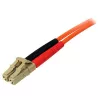 StarTech.com 2m kuitu-kaapeli – multimode duplex 50/125 – LSZH kuitu-patchkaapeli – LC/LC