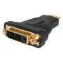 StarTech.com HDMI–DVI-D videokaapeliadapteri – uros/naaras, HDMI, DVI-D, musta