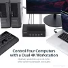 StarTech.com 4 portin HDMI KVM-kytkin – 4K 30Hz – kahden näytön tuki