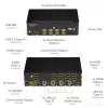 StarTech.com 4 portin HDMI KVM-kytkin – 4K 30Hz – kahden näytön tuki