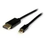 StarTech.com 4m (13ft) Mini DisplayPort - DisplayPort 1.2 -kaapeli - 4K x 2K UHD Mini DisplayPort - DisplayPort -adapterikaapeli - Mini DP - DP -kaapeli näytölle - mDP - DP -muunninkaapeli