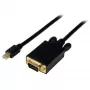 StarTech.com 1,83 m Mini DisplayPort - VGA -kaapeli – aktiivinen Mini DP - VGA -adapteri – 1080p-video – mDP 1.2 tai Thunderbolt 1/2 Mac/PC - VGA-näyttö/display – muunninkaapeli