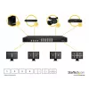 StarTech.com 4x4 HDMI-matriisikytkin kuva kuvassa -monikatseluun tai videoseinään