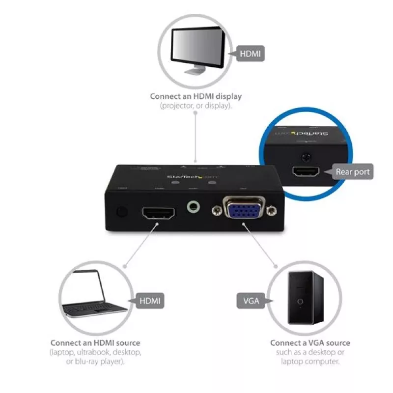StarTech.com 2x1 HDMI + VGA – HDMI -muunninkytkin automaatti- ja prioriteettikytkennällä – 1080p