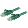 StarTech.com 3 m CAT6 Ethernet-kaapeli – vihreä CAT 6 Gigabit Ethernet -kaapeli – 250 MHz 100 W PoE RJ45 UTP verkko-/verkkokaapeli lukituksella ja vedonpoistolla, yksittäin testattu