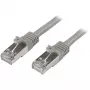 StarTech.com Cat6 -verkkokaapeli – suojattu (SFTP) – 0,5 m, harmaa