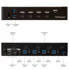 StarTech.com 4-porttinen DisplayPort KVM-kytkin – USB 3.0 – 4K 30Hz