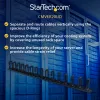 StarTech.com pystysuuntainen kaapelinhallinta D-renkakoukuilla – 0U – 2,8 ft