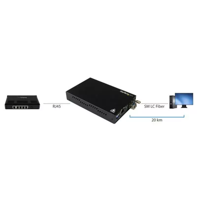 StarTech.com Gigabit Ethernet -kupari-kuitu-mediakonvertteri – SM LC – 20 km