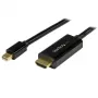StarTech.com 15 ft (5 m) Mini DisplayPort -HDMI-kaapeli – 4K 30 Hz -video – mDP-HDMI-sovitinkaapeli – Mini DP tai Thunderbolt 1/2 Mac/PC -HDMI-monitoriin/näyttöön – mDP-HDMI-konvertterikaapeli