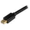 StarTech.com 15 ft (5 m) Mini DisplayPort -HDMI-kaapeli – 4K 30 Hz -video – mDP-HDMI-sovitinkaapeli – Mini DP tai Thunderbolt 1/2 Mac/PC -HDMI-monitoriin/näyttöön – mDP-HDMI-konvertterikaapeli