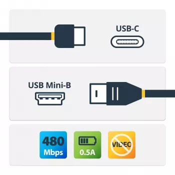 StarTech.com USB-C–Mini-USB-kaapeli – M/M – 2 m – USB 2.0