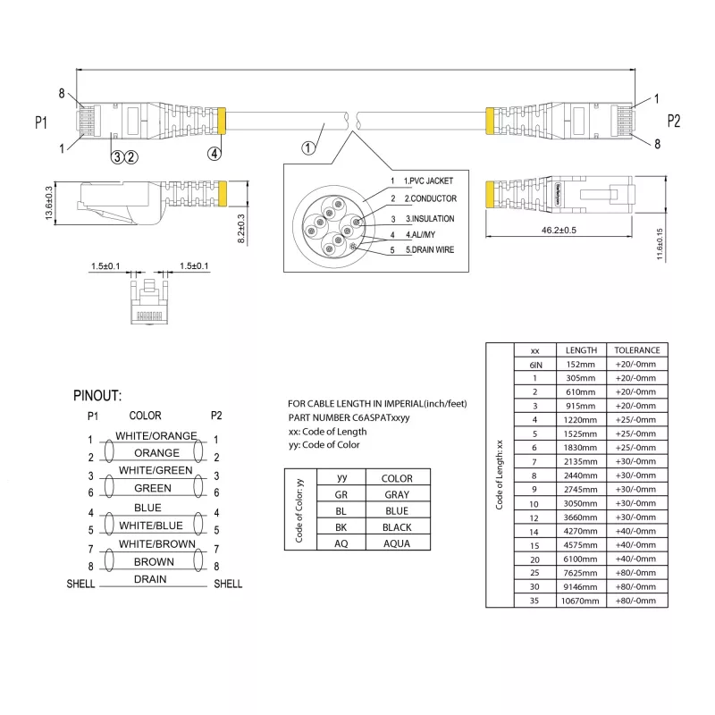 StarTech.com 3 m CAT6a Ethernet-kaapeli – 10 Gigabit suojattu, snagless RJ45 100W PoE -patchkaapeli – 10GbE STP verkkokaapeli vedonpoistolla – harmaa, yksittäin testattu / johdotus UL-sertifioitu / TIA