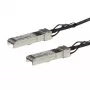 StarTech.com MSA-koodaamaton yhteensopiva 0,5 m 10G SFP+ - SFP+ Direct Attach -haarakaapeli Twinax - 10 GbE SFP+ kupari-DAC 10 Gbps Low Power passiivinen lähetin-vastaanotinmoduuli DAC