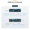 StarTech.com HDMI over IP -jatkokesarja videoseinä-tuella - 1080p