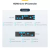 StarTech.com HDMI over IP -jatkokesarja videoseinä-tuella - 1080p