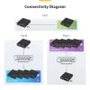 StarTech.com HDMI over IP -jatkokesarja videoseinä-tuella - 1080p