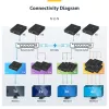 StarTech.com HDMI over IP -jatkokesarja videoseinä-tuella - 1080p