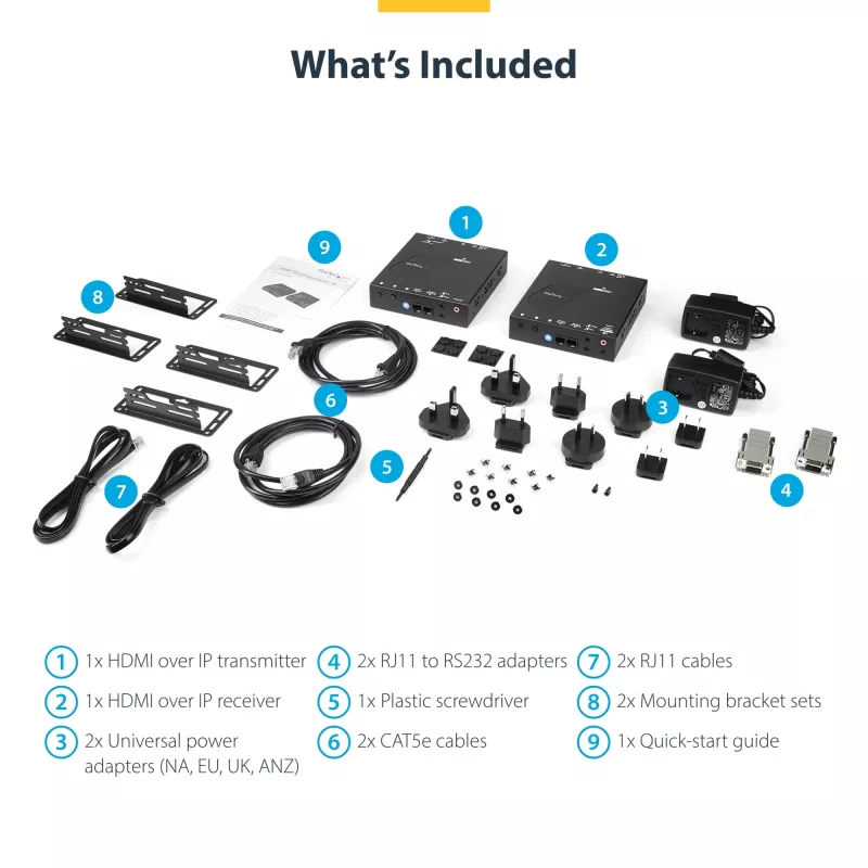 StarTech.com HDMI over IP -jatkokesarja videoseinä-tuella - 1080p