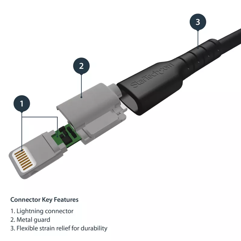 StarTech.com 0,91 m (3 jalkaa) kestävä musta USB-A - Lightning -kaapeli – kulutusta kestävä, tukeva aramidikuituinen USB Type-A - Lightning -lataus-/synkronointikaapeli – Apple MFi -sertifioitu iPad/iPhone 12