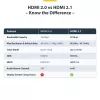 StarTech.com HDMI21-CBL-8K60-50CM HDMI-kaapeli 0,5 m HDMI tyyppi A (standardi) musta