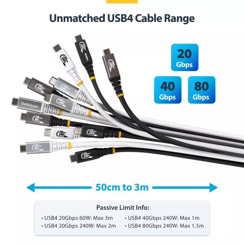 StarTech.com 3 m (10 ft) USB4-kaapeli, 20 Gbit/s, USB-IF-sertifioitu USB-C-kaapeli, 60W PD, 4K 120Hz DP 2.1, TPE-päällyste, musta USB-C-kaapeli
