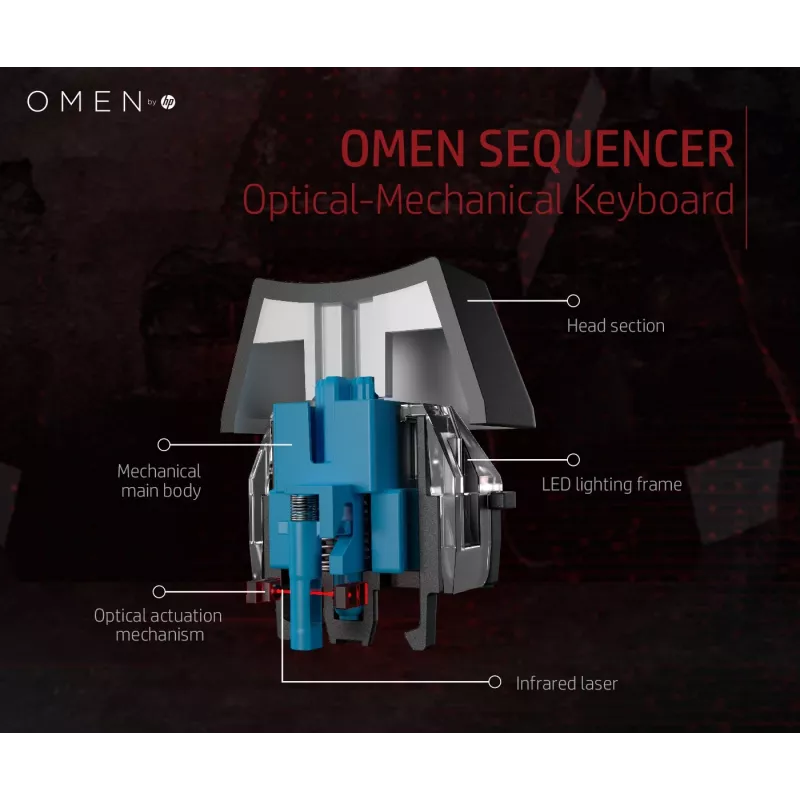 HP OMEN by Sequencer näppäimistö