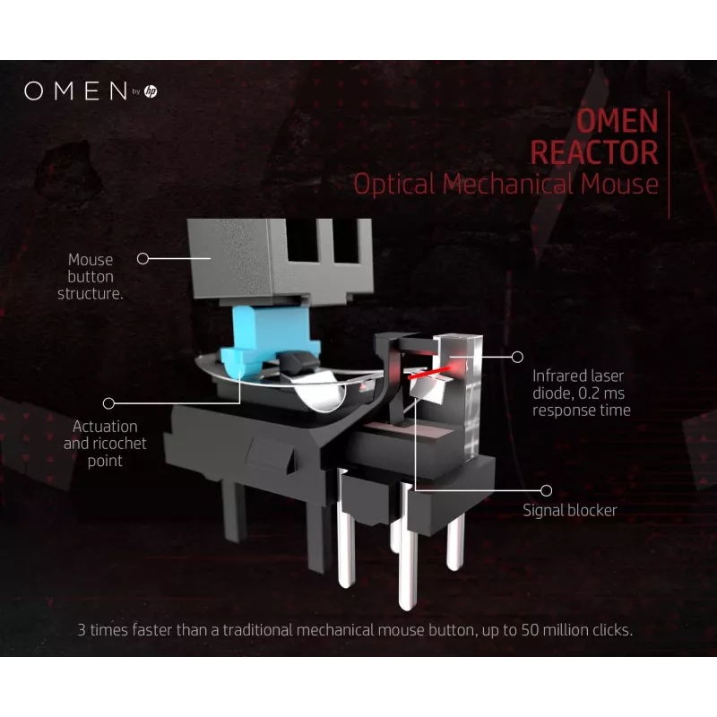HP OMEN by Reactor hiiri, oikeakätinen, optinen, USB Type-A, 16000 DPI, 0,2 ms, musta