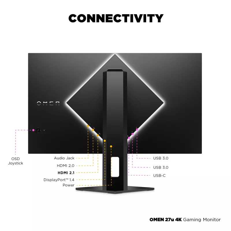 Näyttö HP OMEN 27u 27