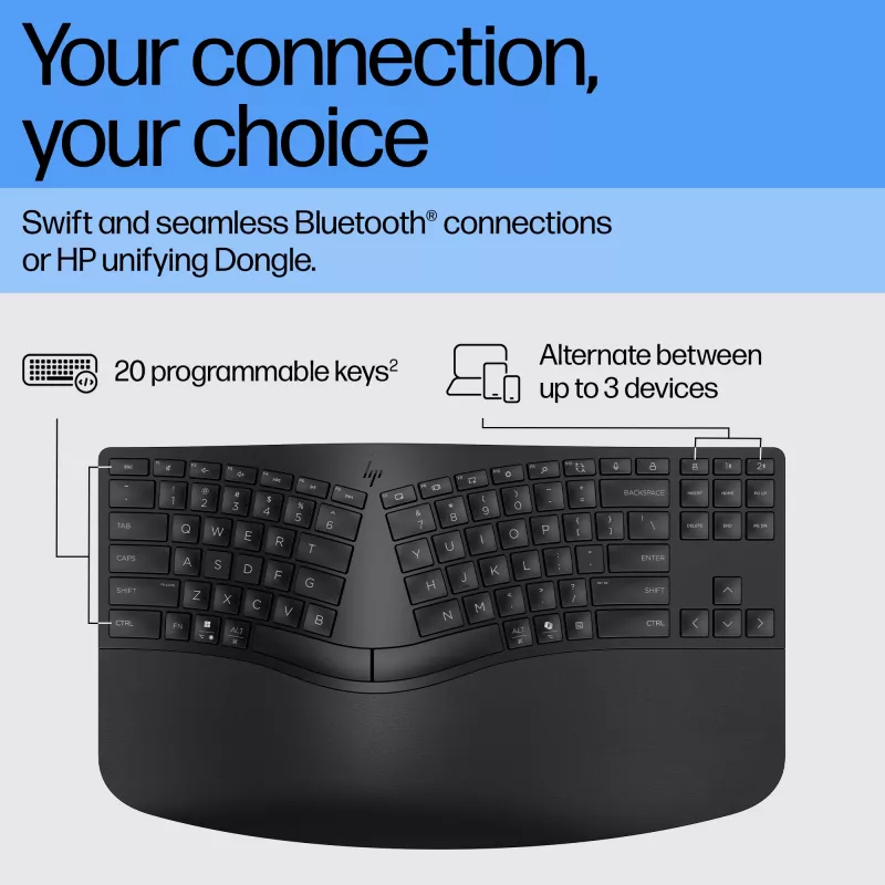 HP 965 ergonominen langaton näppäimistö, täysikokoinen (100%), langaton, RF-langaton + Bluetooth, kalvo, musta