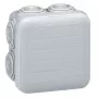 Legrand 092005 pistorasian suojakansi harmaa