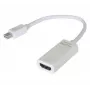 Hypertec 127379-HY videokaapeliadapteri 0,13 m Mini DisplayPort HDMI valkoinen