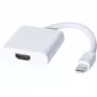 Hypertec 127427-HY videokaapeliadapteri 0,15 m Mini DisplayPort HDMI valkoinen
