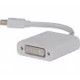 Hypertec 127429-HY videokaapeliadapteri 0,09 m Mini DisplayPort DVI-D valkoinen