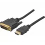 Hypertec 127971-HY videokaapeliadapteri 15 m HDMI Type-A (standardi) DVI-D musta