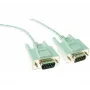Hypertec 128205-HY sarjakaapeli vihreä 1,8 m DB9
