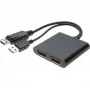 Videosplitteri Hypertec 250201-HY 2x DisplayPort 4K Ultra HD