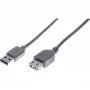 Hypertec 532414-HY USB-kaapeli USB 2.0 3 m USB A harmaa