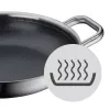 WMF Ultimate Profi Resist tarjoilupannu, 24 cm (17.5934.6411)