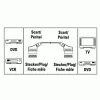 Hama liitäntäkaapeli SCART-liitin - liitin, 4 m SCART-kaapeli SCART (21-pin) musta