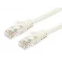 Patch-kaapeli Equip Cat.6A U/UTP RJ-45 0,5 m valkoinen